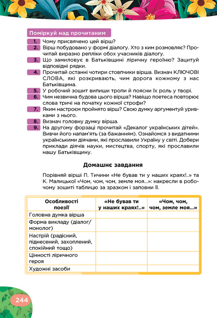 Українська література 5 клас Коваленко 2022