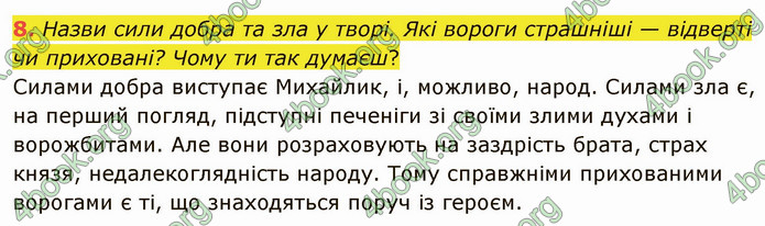 ГДЗ Українська література 5 клас Коваленко 2022