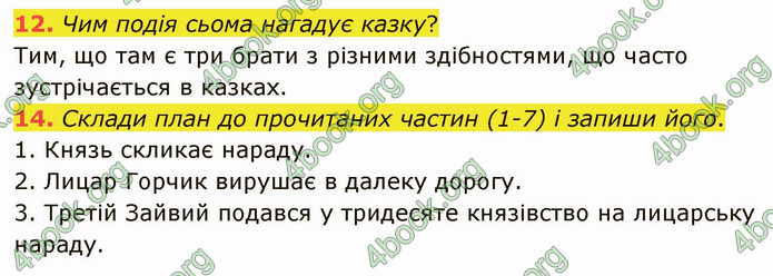 ГДЗ Українська література 5 клас Коваленко 2022