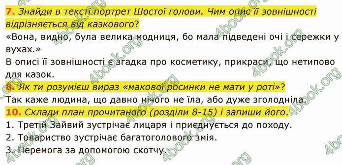 ГДЗ Українська література 5 клас Коваленко 2022