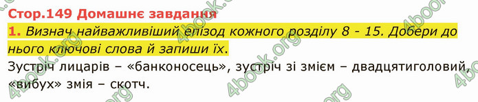 ГДЗ Українська література 5 клас Коваленко 2022