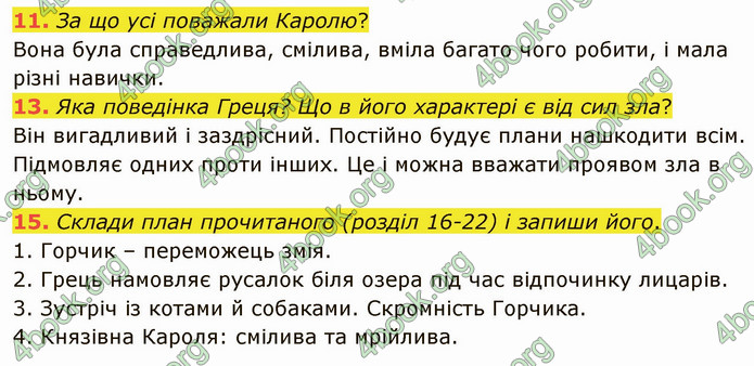 ГДЗ Українська література 5 клас Коваленко 2022