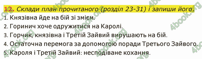 ГДЗ Українська література 5 клас Коваленко 2022