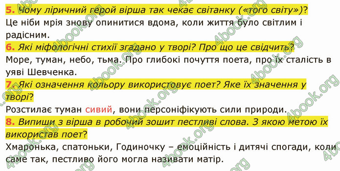 ГДЗ Українська література 5 клас Коваленко 2022