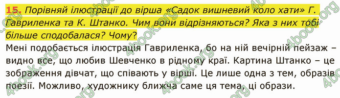 ГДЗ Українська література 5 клас Коваленко 2022