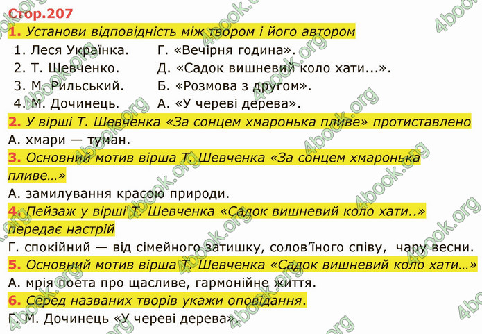 ГДЗ Українська література 5 клас Коваленко 2022