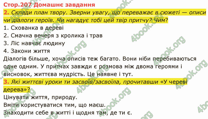 ГДЗ Українська література 5 клас Коваленко 2022