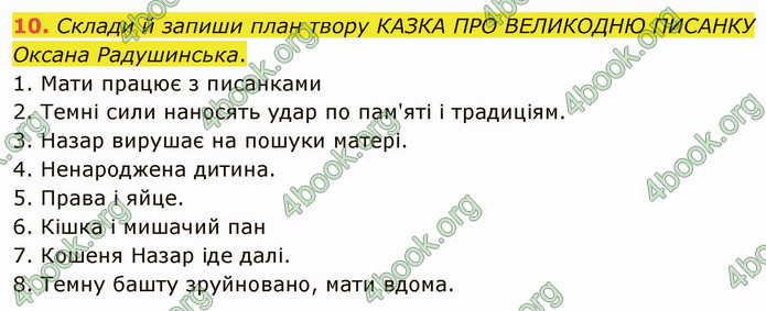 ГДЗ Українська література 5 клас Коваленко 2022