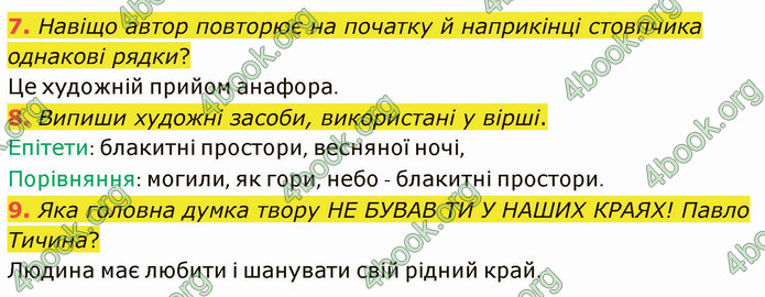 ГДЗ Українська література 5 клас Коваленко 2022