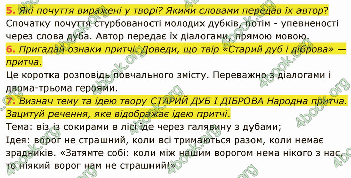 ГДЗ Українська література 5 клас Коваленко 2022