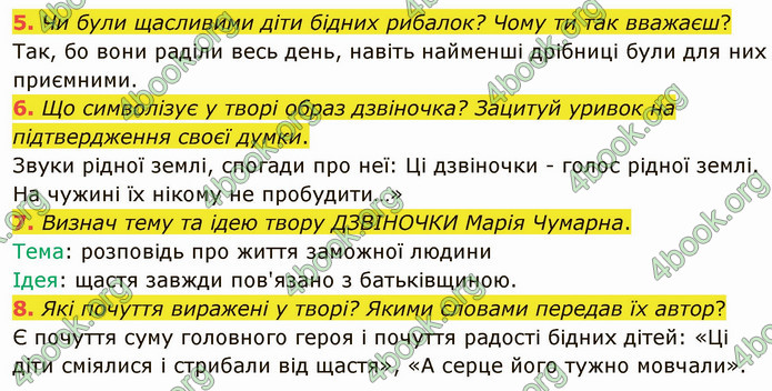 ГДЗ Українська література 5 клас Коваленко 2022