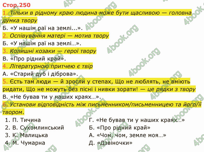 ГДЗ Українська література 5 клас Коваленко 2022