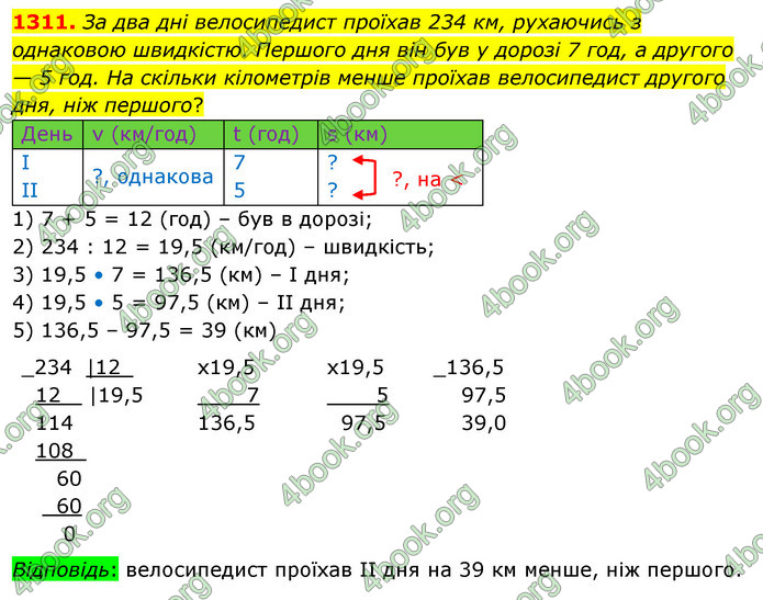 ГДЗ Математика 5 клас Кравчук