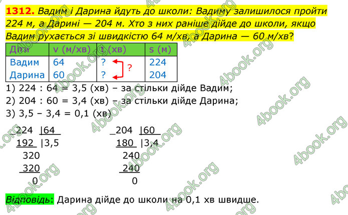 ГДЗ Математика 5 клас Кравчук