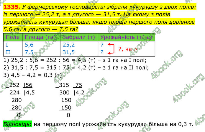 ГДЗ Математика 5 клас Кравчук