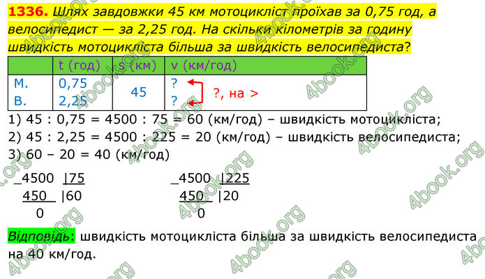 ГДЗ Математика 5 клас Кравчук