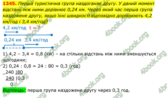 ГДЗ Математика 5 клас Кравчук