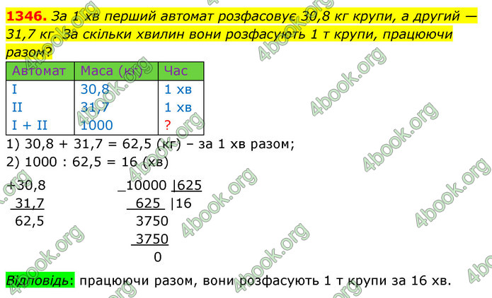 ГДЗ Математика 5 клас Кравчук