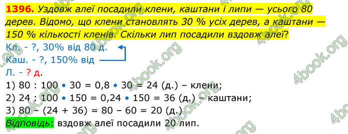 ГДЗ Математика 5 клас Кравчук