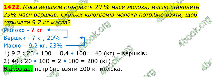 ГДЗ Математика 5 клас Кравчук