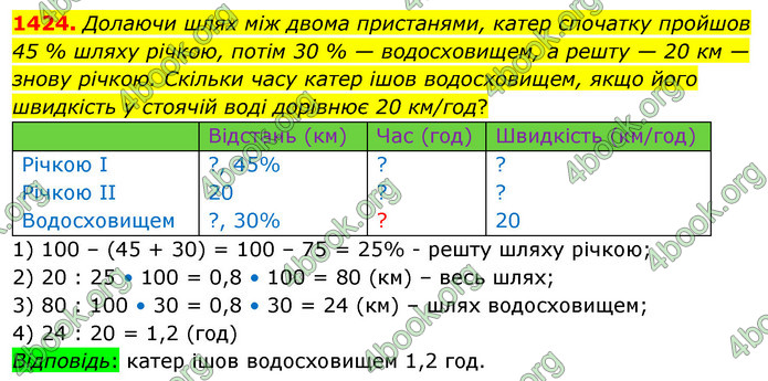 ГДЗ Математика 5 клас Кравчук