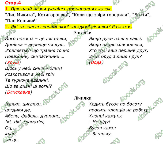 ГДЗ Українська мова 4 клас Ємець