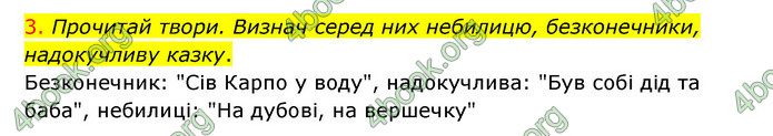 ГДЗ Українська мова 4 клас Ємець