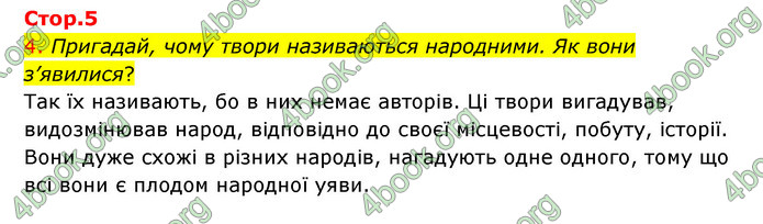 ГДЗ Українська мова 4 клас Ємець