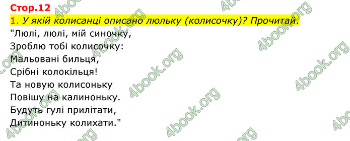 ГДЗ Українська мова 4 клас Ємець