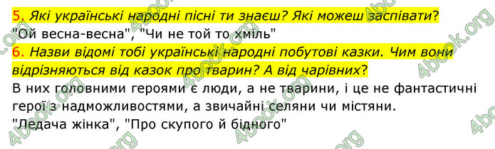 ГДЗ Українська мова 4 клас Ємець