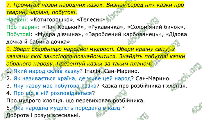 ГДЗ Українська мова 4 клас Ємець