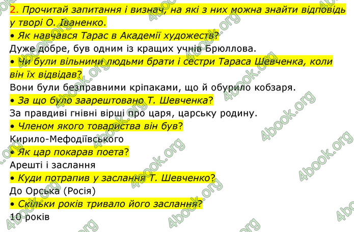 ГДЗ Українська мова 4 клас Ємець