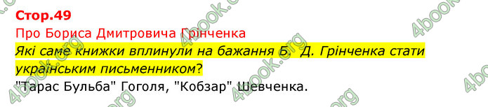 ГДЗ Українська мова 4 клас Ємець