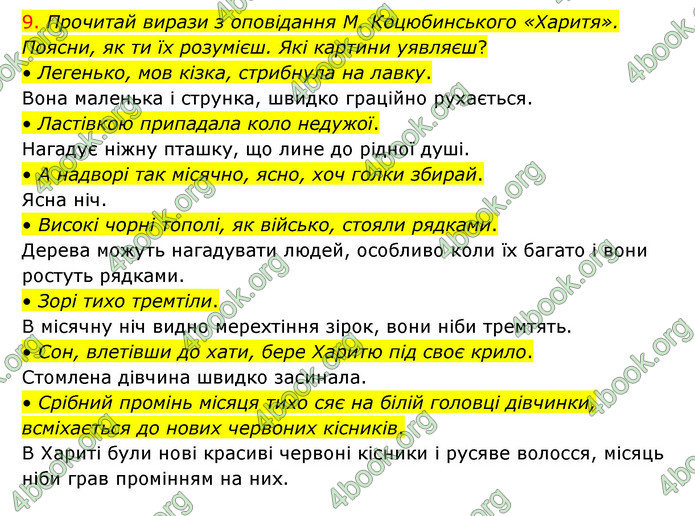 ГДЗ Українська мова 4 клас Ємець