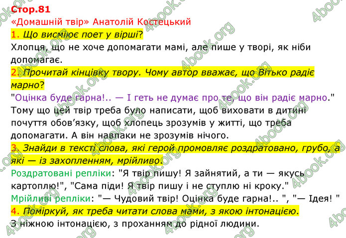 ГДЗ Українська мова 4 клас Ємець