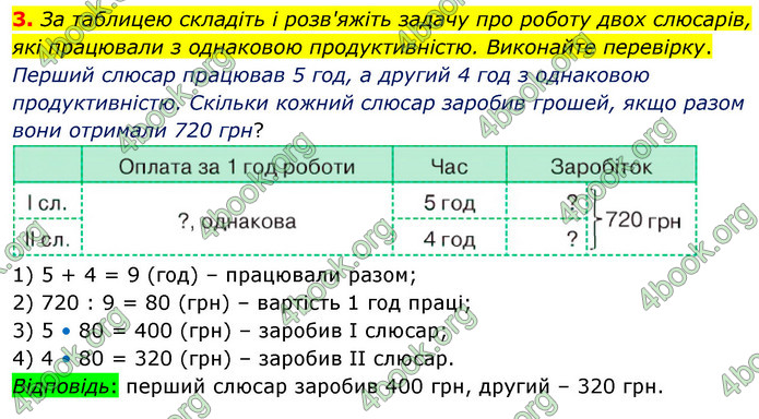 ГДЗ Математика 4 клас Логачевська (2 частина)