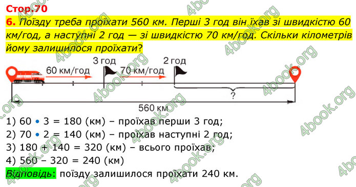 ГДЗ Математика 4 клас Логачевська (2 частина)