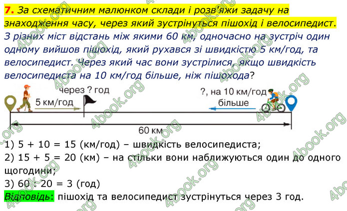 ГДЗ Математика 4 клас Логачевська (2 частина)