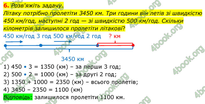 ГДЗ Математика 4 клас Логачевська (2 частина)