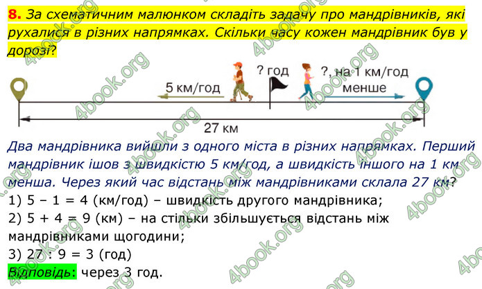 ГДЗ Математика 4 клас Логачевська (2 частина)