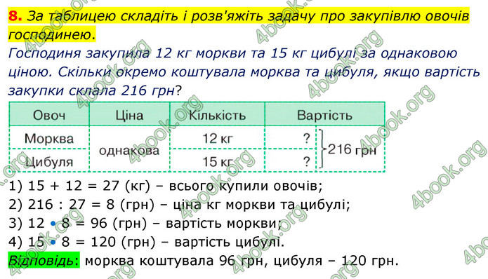 ГДЗ Математика 4 клас Логачевська (2 частина)