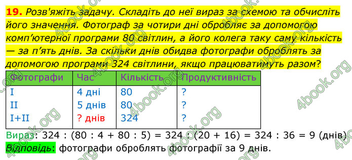 ГДЗ Математика 4 клас Логачевська (2 частина)