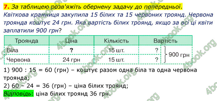 ГДЗ Математика 4 клас Логачевська (2 частина)