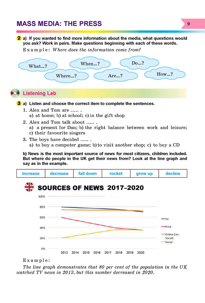 Англійська мова 8 клас Несвіт 2021