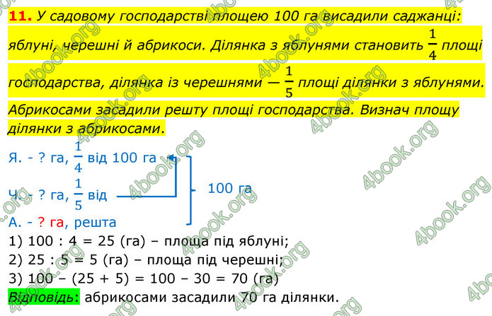 ГДЗ Математика 4 клас Скворцова 2021 (1, 2 частина)