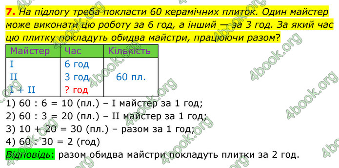 ГДЗ Математика 4 клас Скворцова 2021 (1, 2 частина)