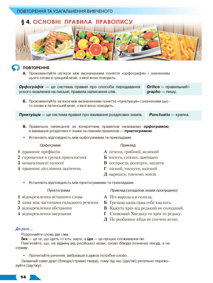 Українська мова 8 клас Авраменко 2021