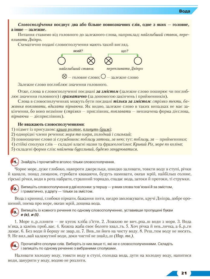 Українська мова 8 клас Авраменко 2021