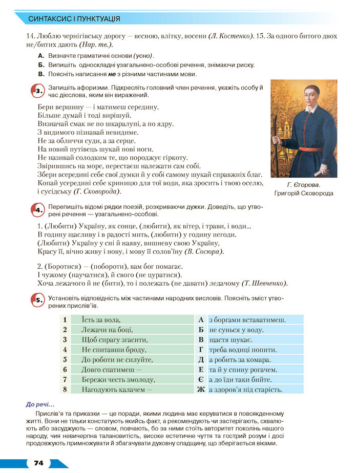 Українська мова 8 клас Авраменко 2021