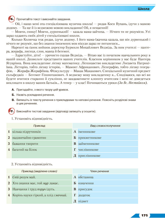 Українська мова 8 клас Авраменко 2021